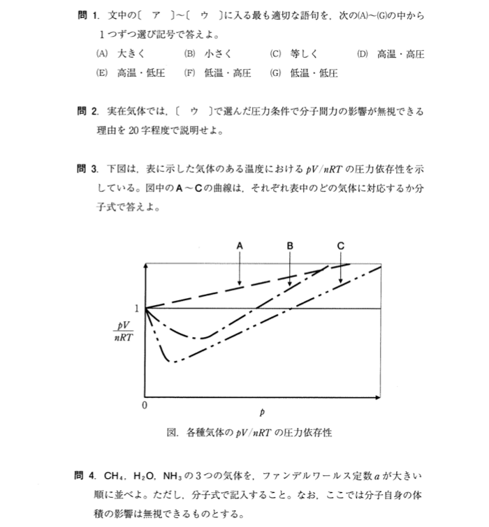 九州大学　化学2023