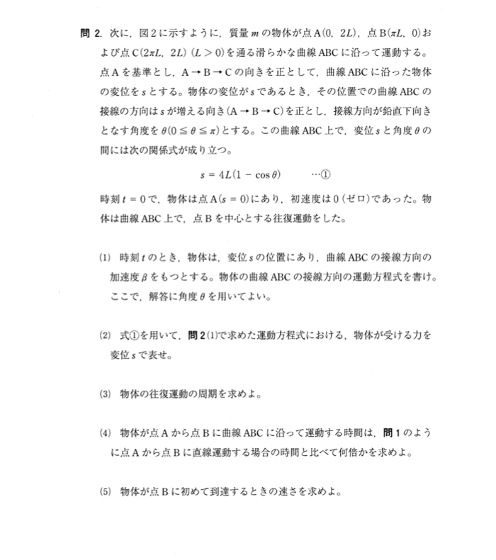 九州大学　物理2023