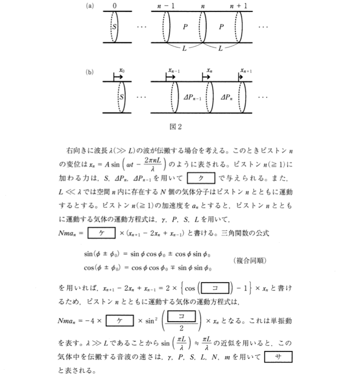 九州大学　物理2023