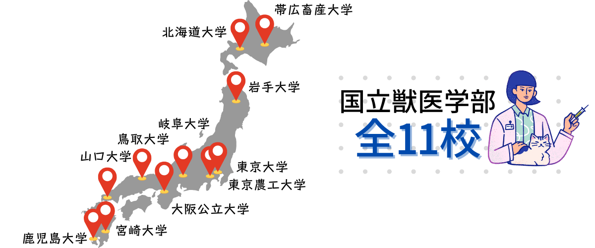 国公立大学獣医学部は少なくかなりの激戦に