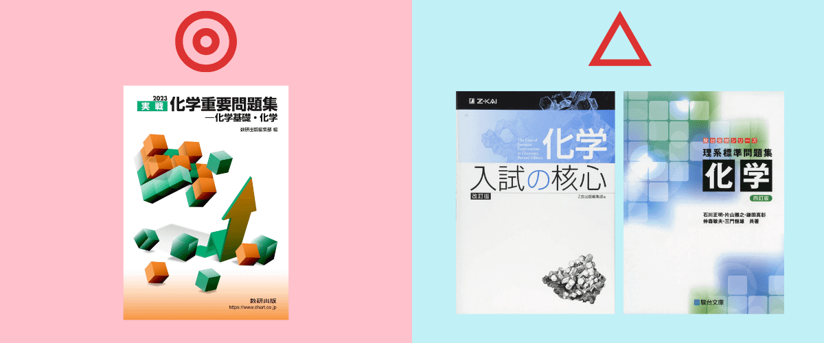 九州大学・化学の問題集・参考書
③ 入試標準レベル