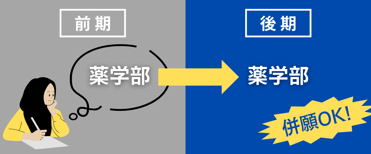 後期試験は前期試験と同じでもOK！